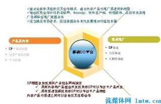 思華科技 洞察移動(dòng)互聯(lián)網(wǎng)發(fā)展趨勢(shì)，引領(lǐng)網(wǎng)絡(luò)技術(shù)開(kāi)發(fā)新浪潮